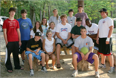 Groups Groups